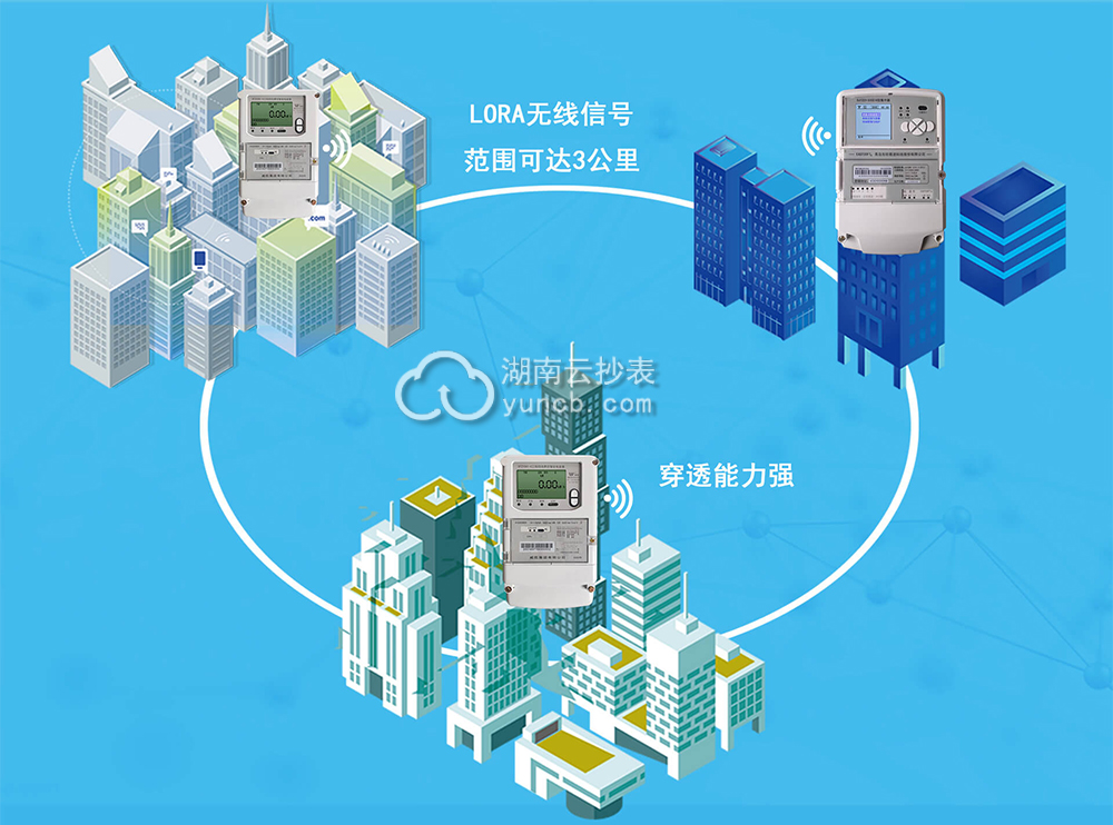 工廠(chǎng)能耗監測系統案例：攀枝花龍蟒礦產(chǎn)品有限公司