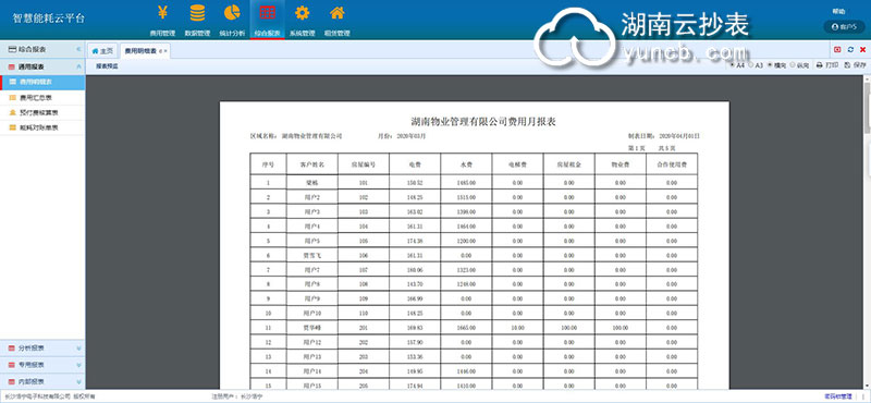 工廠(chǎng)企業(yè)能耗在線(xiàn)監測設備