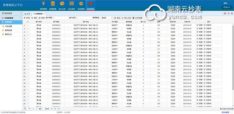 工廠(chǎng)企業(yè)能耗在線(xiàn)監測設備