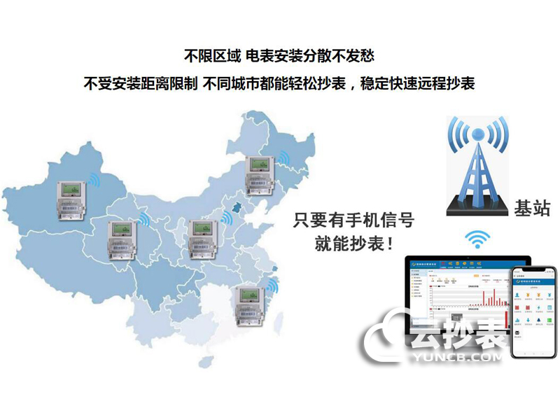 遠程抄表系統價(jià)格