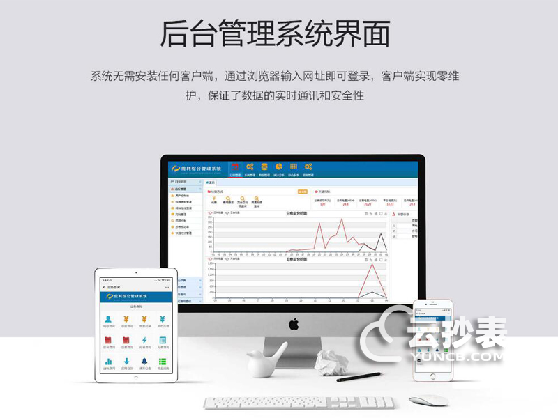 企業(yè)大樓遠程預付費抄表系統