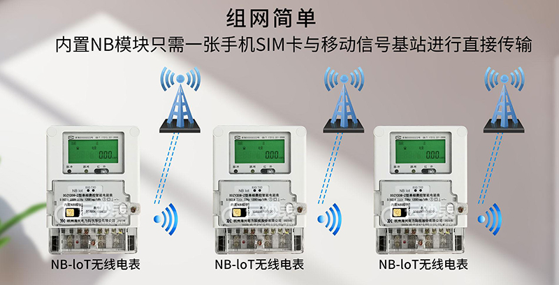 遠程抄表系統多少錢(qián)