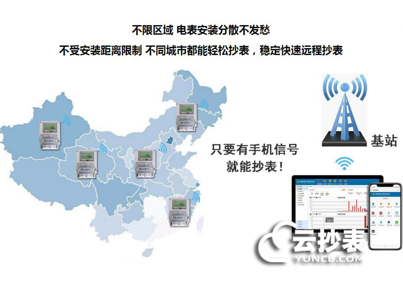 威勝電表如何實(shí)現遠程抄表