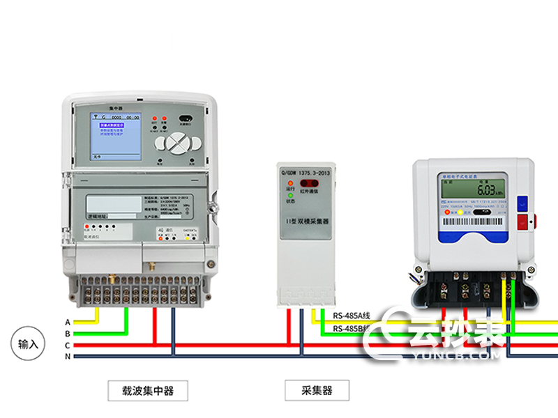 電表遠程抄表接線(xiàn)圖解