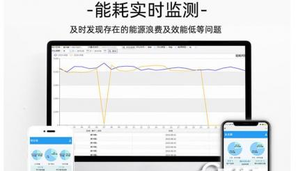 能耗監測在線(xiàn)平臺